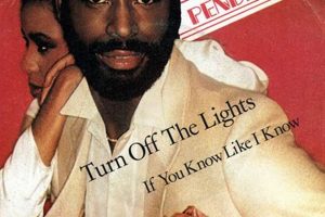 Teddy Pendergrass: Turn Off The Lights & More Teddy Information – Everything You Need to Know About Teddy Bears Teddy Pendergrass: Turn Off The Lights & More | Teddy Information – Everything You Need to Know About Teddy Bears