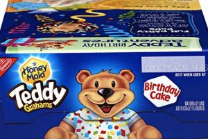 Birthday Cake Teddy Grahams Teddy Information – Everything You Need to Know About Teddy Bears Birthday Cake Teddy Grahams | Teddy Information – Everything You Need to Know About Teddy Bears