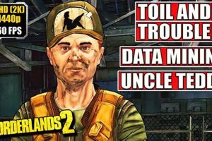 Borderlands 2's Uncle Teddy: A Closer Look Teddy Information – Everything You Need to Know About Teddy Bears Borderlands 2's Uncle Teddy: A Closer Look | Teddy Information – Everything You Need to Know About Teddy Bears