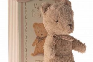 Memories of My First Teddy Bear: A Lifelong Friend Teddy Information – Everything You Need to Know About Teddy Bears Memories of My First Teddy Bear: A Lifelong Friend | Teddy Information – Everything You Need to Know About Teddy Bears
