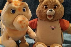 Vintage Teddy Ruxpin Values & Price Guide Teddy Information – Everything You Need to Know About Teddy Bears Vintage Teddy Ruxpin Values & Price Guide | Teddy Information – Everything You Need to Know About Teddy Bears