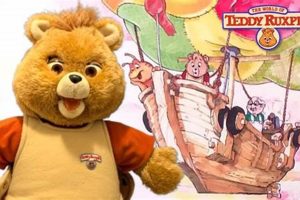 Adventure with Teddy Ruxpin Airship Toys Teddy Information – Everything You Need to Know About Teddy Bears Adventure with Teddy Ruxpin Airship Toys | Teddy Information – Everything You Need to Know About Teddy Bears
