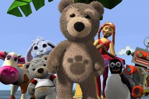 Best Teddy Bear Shows & Exhibits Near You Teddy Information – Everything You Need to Know About Teddy Bears Best Teddy Bear Shows & Exhibits Near You | Teddy Information – Everything You Need to Know About Teddy Bears