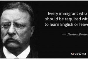 TR's Immigrant Quotes: Americanization & Unity Teddy Information – Everything You Need to Know About Teddy Bears TR's Immigrant Quotes: Americanization & Unity | Teddy Information – Everything You Need to Know About Teddy Bears