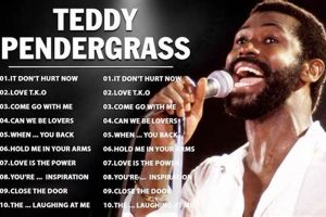 Top 10 Teddy Pendergrass Songs: Classics Revisited Teddy Information – Everything You Need to Know About Teddy Bears Top 10 Teddy Pendergrass Songs: Classics Revisited | Teddy Information – Everything You Need to Know About Teddy Bears