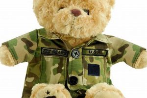 Custom Army Teddy Bears: Personalized Gifts Teddy Information – Everything You Need to Know About Teddy Bears Custom Army Teddy Bears: Personalized Gifts | Teddy Information – Everything You Need to Know About Teddy Bears