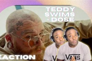 Cute Teddy Swims Reaction Compilation! Teddy Information – Everything You Need to Know About Teddy Bears Cute Teddy Swims Reaction Compilation! | Teddy Information – Everything You Need to Know About Teddy Bears