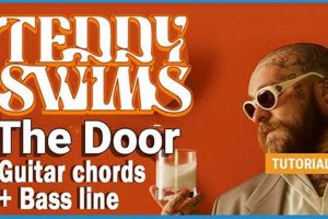Find "Teddy Swims The Door" Chords & Tabs Teddy Information – Everything You Need to Know About Teddy Bears Find "Teddy Swims The Door" Chords & Tabs | Teddy Information – Everything You Need to Know About Teddy Bears