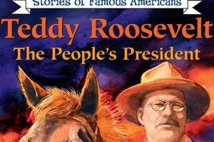 Top Teddy Roosevelt Books & Biographies Teddy Information – Everything You Need to Know About Teddy Bears Top Teddy Roosevelt Books & Biographies | Teddy Information – Everything You Need to Know About Teddy Bears