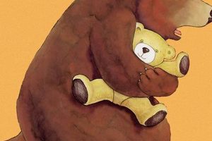 Lost Teddy Adventure: A Jez Alborough Tale Teddy Information – Everything You Need to Know About Teddy Bears Lost Teddy Adventure: A Jez Alborough Tale | Teddy Information – Everything You Need to Know About Teddy Bears