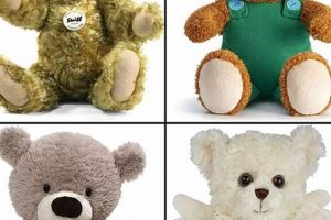 Best Top Rated Teddy Bears for 2024 Teddy Information – Everything You Need to Know About Teddy Bears Best Top Rated Teddy Bears for 2024 | Teddy Information – Everything You Need to Know About Teddy Bears