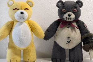 Cuddly Teddy Bear Digimon: A Plush Guide Teddy Information – Everything You Need to Know About Teddy Bears Cuddly Teddy Bear Digimon: A Plush Guide | Teddy Information – Everything You Need to Know About Teddy Bears