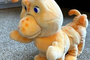 The Ultimate Guide to Teddy Ruxpin's Grubby Caterpillar Teddy Information – Everything You Need to Know About Teddy Bears The Ultimate Guide to Teddy Ruxpin's Grubby Caterpillar | Teddy Information – Everything You Need to Know About Teddy Bears