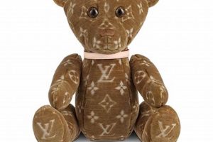 Luxury Louis Vuitton Teddy Bear Plush & More | Teddy Information – Everything You Need to Know About Teddy Bears