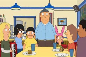 Bob's Burgers: A Guide to Uncle Teddy Teddy Information – Everything You Need to Know About Teddy Bears Bob's Burgers: A Guide to Uncle Teddy | Teddy Information – Everything You Need to Know About Teddy Bears