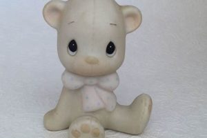 Adorable Precious Moments Teddy Bears: A Collector's Guide Teddy Information – Everything You Need to Know About Teddy Bears Adorable Precious Moments Teddy Bears: A Collector's Guide | Teddy Information – Everything You Need to Know About Teddy Bears