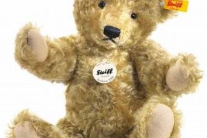 Top Collectible Teddy Bear Brands & Makers Teddy Information – Everything You Need to Know About Teddy Bears Top Collectible Teddy Bear Brands & Makers | Teddy Information – Everything You Need to Know About Teddy Bears