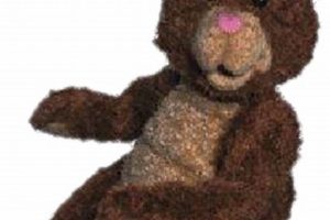 Best Teddy Caillou Plush Toys Guide Teddy Information – Everything You Need to Know About Teddy Bears Best Teddy Caillou Plush Toys Guide | Teddy Information – Everything You Need to Know About Teddy Bears