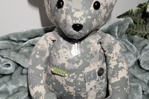 Cuddly Army Teddy Bears: Comfort & Support Teddy Information – Everything You Need to Know About Teddy Bears Cuddly Army Teddy Bears: Comfort & Support | Teddy Information – Everything You Need to Know About Teddy Bears
