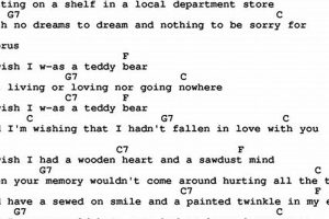 Country Song Teddy Bear Teddy Information – Everything You Need to Know About Teddy Bears Country Song Teddy Bear | Teddy Information – Everything You Need to Know About Teddy Bears