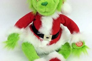 Cute Grinch Teddy Bears: Plush & Festive Teddy Information – Everything You Need to Know About Teddy Bears Cute Grinch Teddy Bears: Plush & Festive | Teddy Information – Everything You Need to Know About Teddy Bears