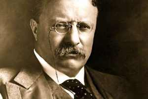 Iconic Teddy Roosevelt Presidential Portraits & History Teddy Information – Everything You Need to Know About Teddy Bears Iconic Teddy Roosevelt Presidential Portraits & History | Teddy Information – Everything You Need to Know About Teddy Bears