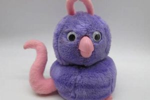 Vintage Teddy Ruxpin Key Fob: 80s Collectible | Teddy Information – Everything You Need to Know About Teddy Bears