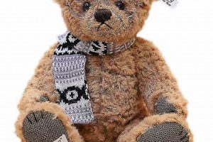 Soft Teddy Bear Skins & Fur: Plush Materials | Teddy Information – Everything You Need to Know About Teddy Bears