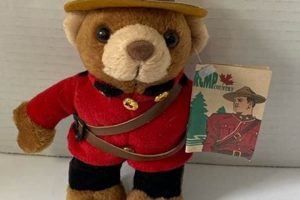 Authentic RCMP Teddy Bears: A Canadian Icon Teddy Information – Everything You Need to Know About Teddy Bears Authentic RCMP Teddy Bears: A Canadian Icon | Teddy Information – Everything You Need to Know About Teddy Bears