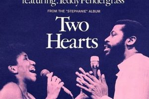 The Story of Stephanie Mills & Teddy Pendergrass' "Two Hearts" Teddy Information – Everything You Need to Know About Teddy Bears The Story of Stephanie Mills & Teddy Pendergrass' "Two Hearts" | Teddy Information – Everything You Need to Know About Teddy Bears