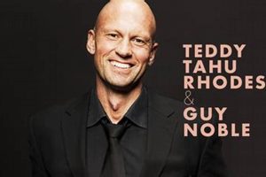 The Story of Teddy Rhodes: A Wrestling Legacy Teddy Information – Everything You Need to Know About Teddy Bears The Story of Teddy Rhodes: A Wrestling Legacy | Teddy Information – Everything You Need to Know About Teddy Bears