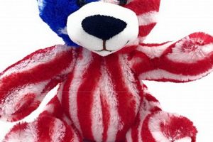 Classic American Teddy Bears: A Buyer's Guide Teddy Information – Everything You Need to Know About Teddy Bears Classic American Teddy Bears: A Buyer's Guide | Teddy Information – Everything You Need to Know About Teddy Bears