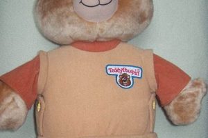 Spotting Fake Teddy Ruxpins: A Buyer's Guide Teddy Information – Everything You Need to Know About Teddy Bears Spotting Fake Teddy Ruxpins: A Buyer's Guide | Teddy Information – Everything You Need to Know About Teddy Bears