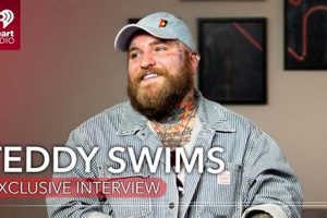 Is Teddy Swims a Christian? Faith & Beliefs Teddy Information – Everything You Need to Know About Teddy Bears Is Teddy Swims a Christian? Faith & Beliefs | Teddy Information – Everything You Need to Know About Teddy Bears