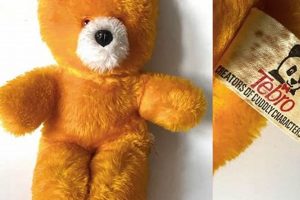 Vintage 70s Teddy Bears: Plush Nostalgia Teddy Information – Everything You Need to Know About Teddy Bears Vintage 70s Teddy Bears: Plush Nostalgia | Teddy Information – Everything You Need to Know About Teddy Bears