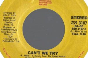 Teddy Pendergrass: Can't We Try? Lyrics & Meaning Teddy Information – Everything You Need to Know About Teddy Bears Teddy Pendergrass: Can't We Try? Lyrics & Meaning | Teddy Information – Everything You Need to Know About Teddy Bears