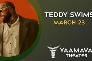 Fun Times: Teddy Swims at Yaamava' Resort Teddy Information – Everything You Need to Know About Teddy Bears Fun Times: Teddy Swims at Yaamava' Resort | Teddy Information – Everything You Need to Know About Teddy Bears