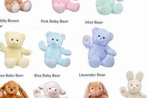 Adorable Teddy Bear Types: A Collector's Guide | Teddy Information – Everything You Need to Know About Teddy Bears