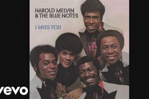 Teddy Pendergrass - I Miss You Chords & Lyrics Teddy Information – Everything You Need to Know About Teddy Bears Teddy Pendergrass - I Miss You Chords & Lyrics | Teddy Information – Everything You Need to Know About Teddy Bears