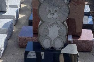 Personalized Teddy Bear Gravestones & Markers Teddy Information – Everything You Need to Know About Teddy Bears Personalized Teddy Bear Gravestones & Markers | Teddy Information – Everything You Need to Know About Teddy Bears