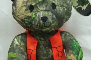 Camo Teddy Bears: Plush Army Buddies Teddy Information – Everything You Need to Know About Teddy Bears Camo Teddy Bears: Plush Army Buddies | Teddy Information – Everything You Need to Know About Teddy Bears