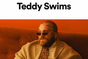 Teddy Swims Charlotte: A Bear's Tale | Teddy Information – Everything You Need to Know About Teddy Bears