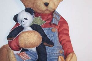 Classic Blue Jean Teddy Bears for Sale | Teddy Information – Everything You Need to Know About Teddy Bears