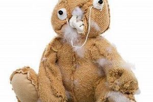 The Ugliest Teddy Bears: A Collector's Guide | Teddy Information – Everything You Need to Know About Teddy Bears