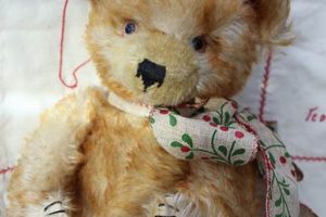 Adorable Teddy Richard Toys & Gifts | Teddy Information – Everything You Need to Know About Teddy Bears