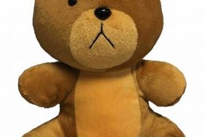 Buy Rupert Teddy Bear Family Guy: Plush for Sale | Teddy Information – Everything You Need to Know About Teddy Bears