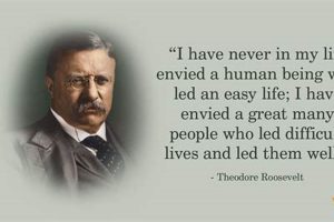 Top Teddy Roosevelt Motivational Quotes & Sayings Teddy Information – Everything You Need to Know About Teddy Bears Top Teddy Roosevelt Motivational Quotes & Sayings | Teddy Information – Everything You Need to Know About Teddy Bears
