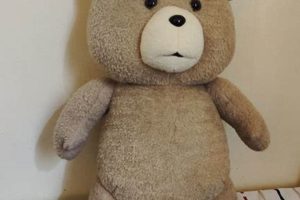 Cuddly Ted Teddy Bear Toy: Soft & Huggable | Teddy Information – Everything You Need to Know About Teddy Bears