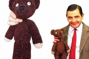 The Story of Mr. Bean's Beloved Teddy Bear Teddy Information – Everything You Need to Know About Teddy Bears The Story of Mr. Bean's Beloved Teddy Bear | Teddy Information – Everything You Need to Know About Teddy Bears