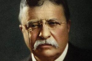 Top 10 Best Teddy Roosevelt Books: A Guide Teddy Information – Everything You Need to Know About Teddy Bears Top 10 Best Teddy Roosevelt Books: A Guide | Teddy Information – Everything You Need to Know About Teddy Bears